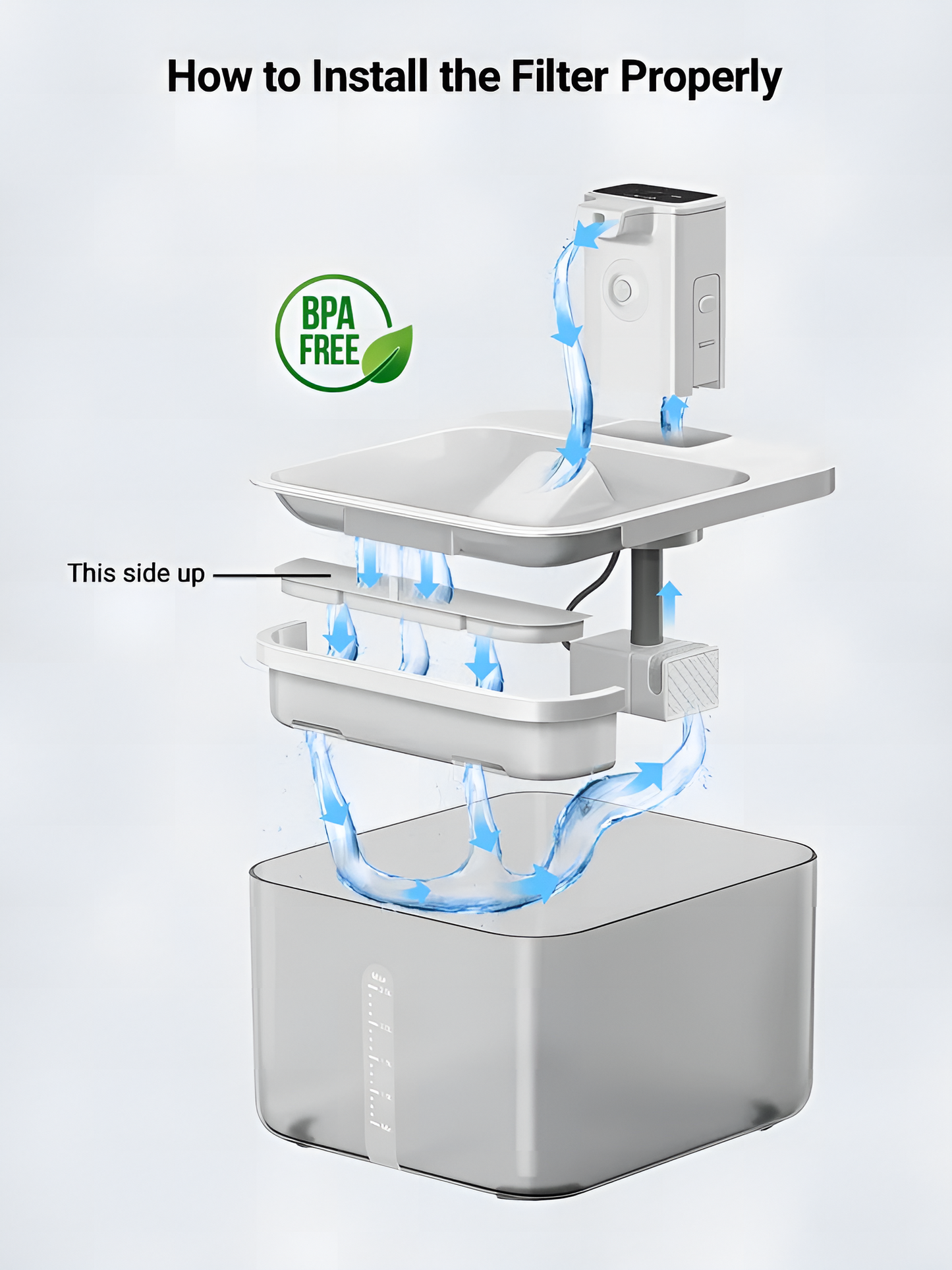 Replacement Filters for PureFlow 2.5L Automatic Stainless Steel Cat Water Fountain - Wezoop
