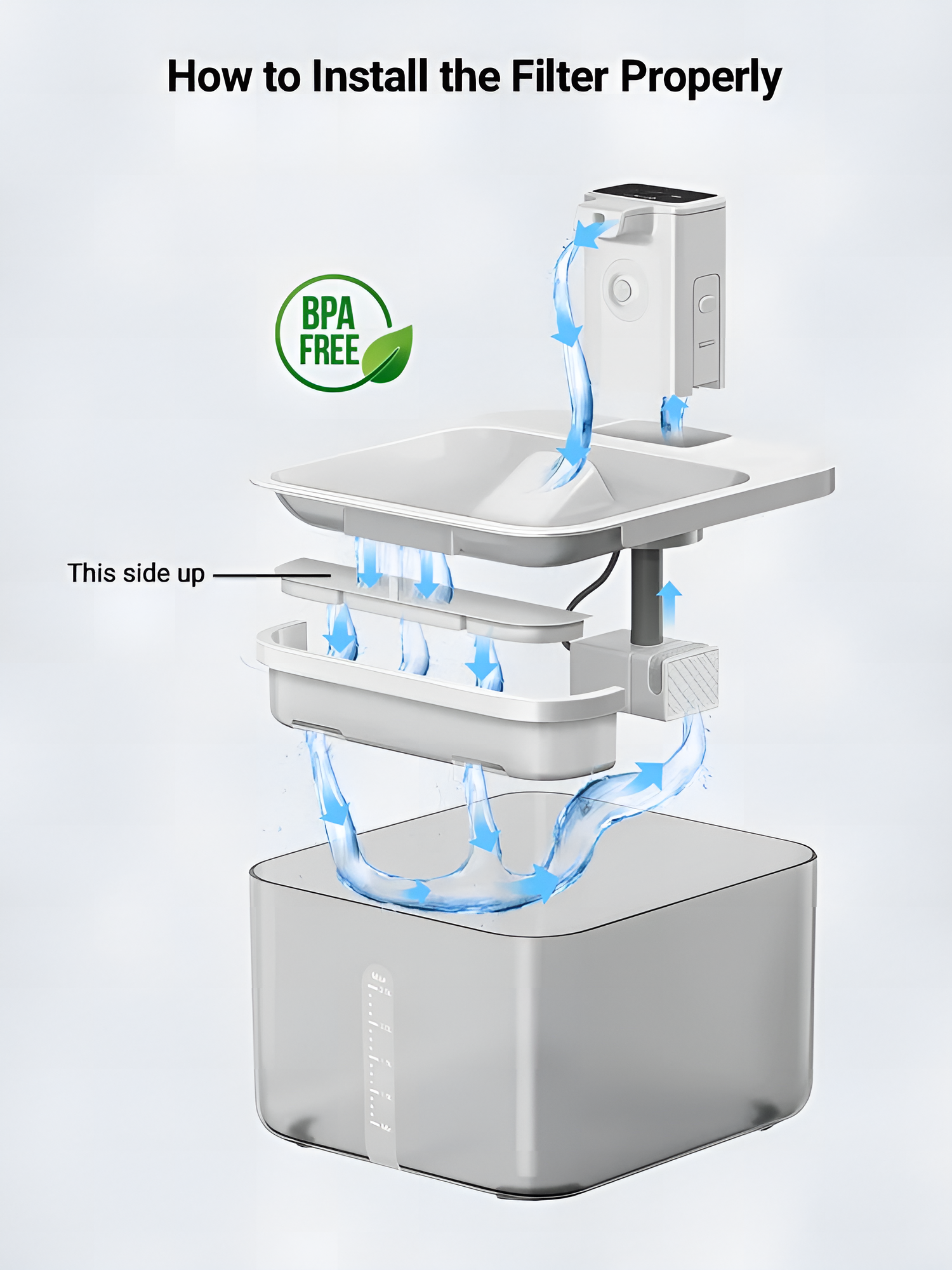Replacement Filters for PureFlow 2.5L Automatic Stainless Steel Cat Water Fountain - Wezoop