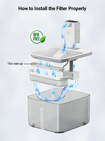 Replacement Filters for PureFlow 2.5L Automatic Stainless Steel Cat Water Fountain - Wezoop